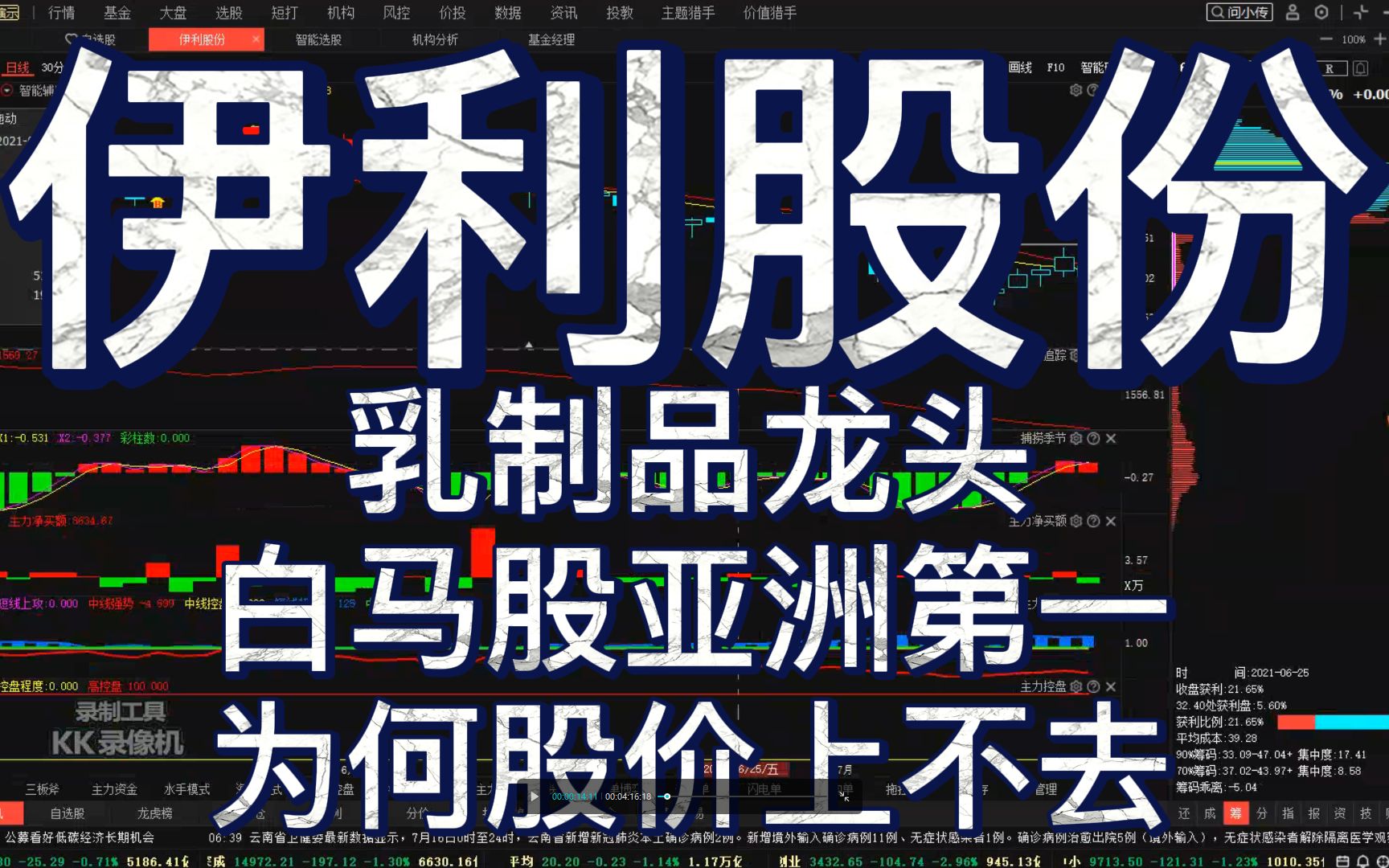 伊利股份:乳制品龙头,白马股亚洲第一,为何股价上不去?哔哩哔哩bilibili