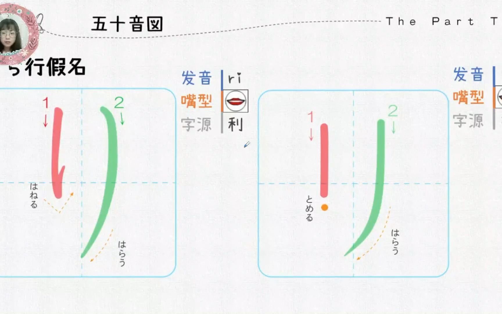 五十音图快速记忆——【饼干日语课堂】“り”的书写规则哔哩哔哩bilibili