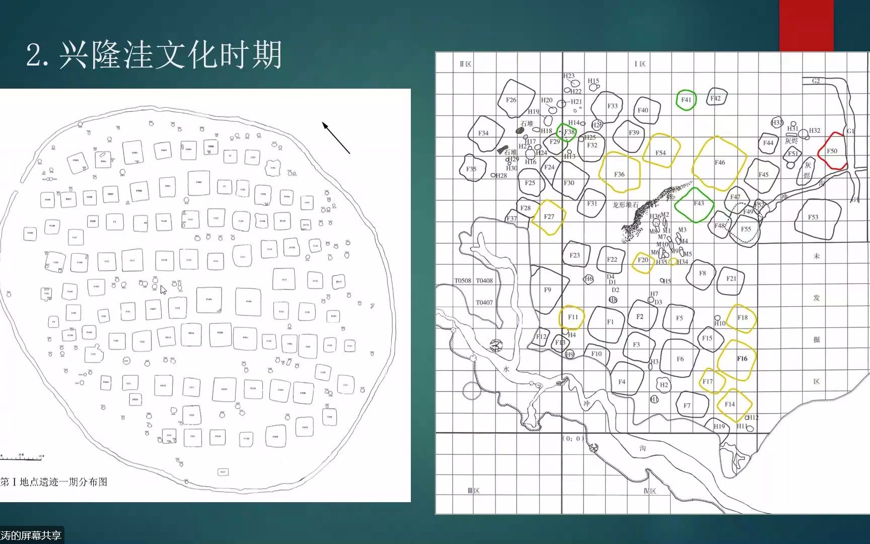 东北地区新石器至早期青铜时代的聚落与生业哔哩哔哩bilibili