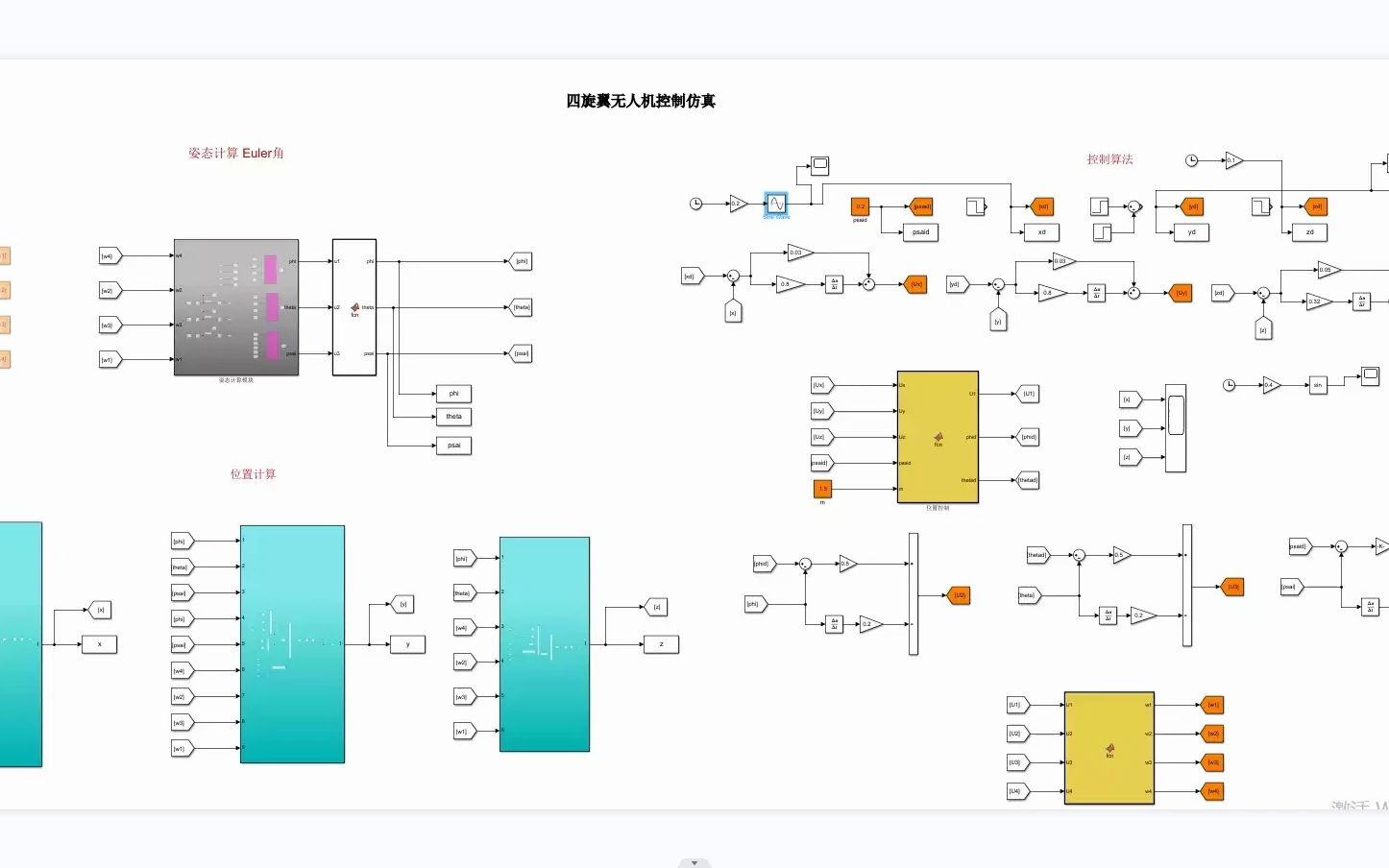 无人机四旋翼uav轨迹跟踪PID控制simulink哔哩哔哩bilibili