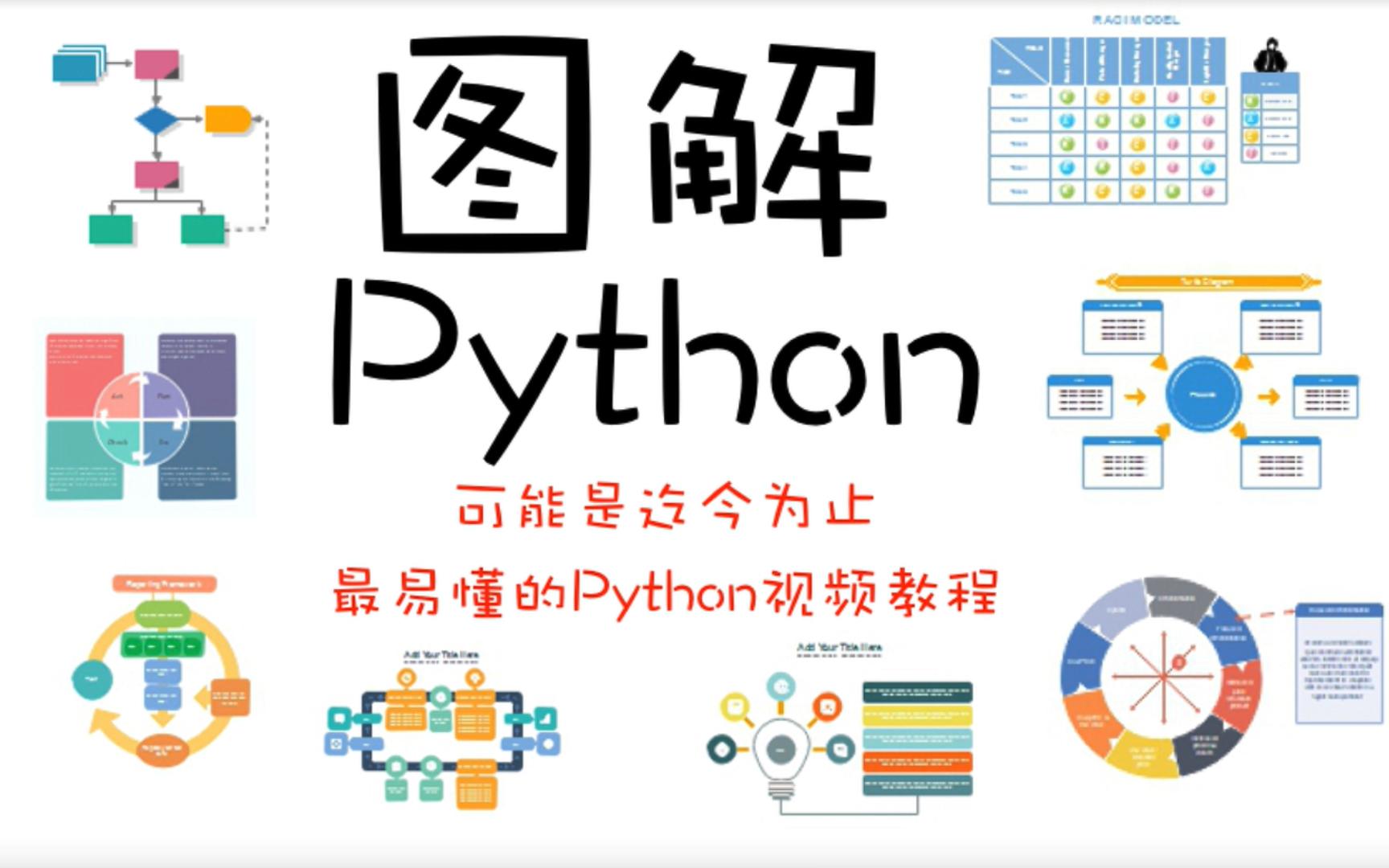 【快速学习Python】在Ubuntu操作系统中安装Python【图解Python视频易懂易上手】哔哩哔哩bilibili