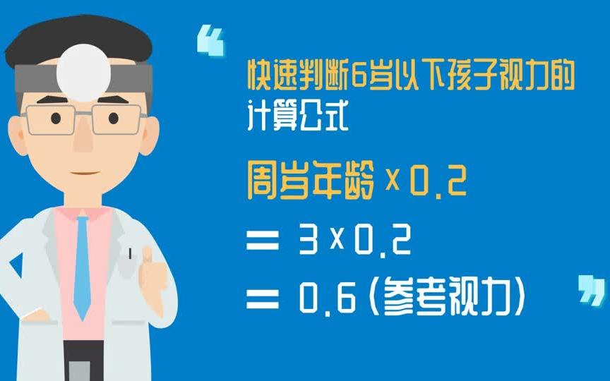 [图]如何科学预防近视，让孩子拥有好视【完结】