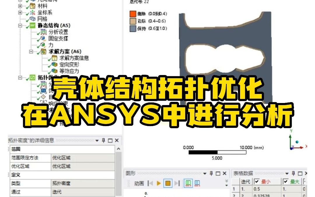 [图]Ansys案例——壳体结构拓扑优化分析