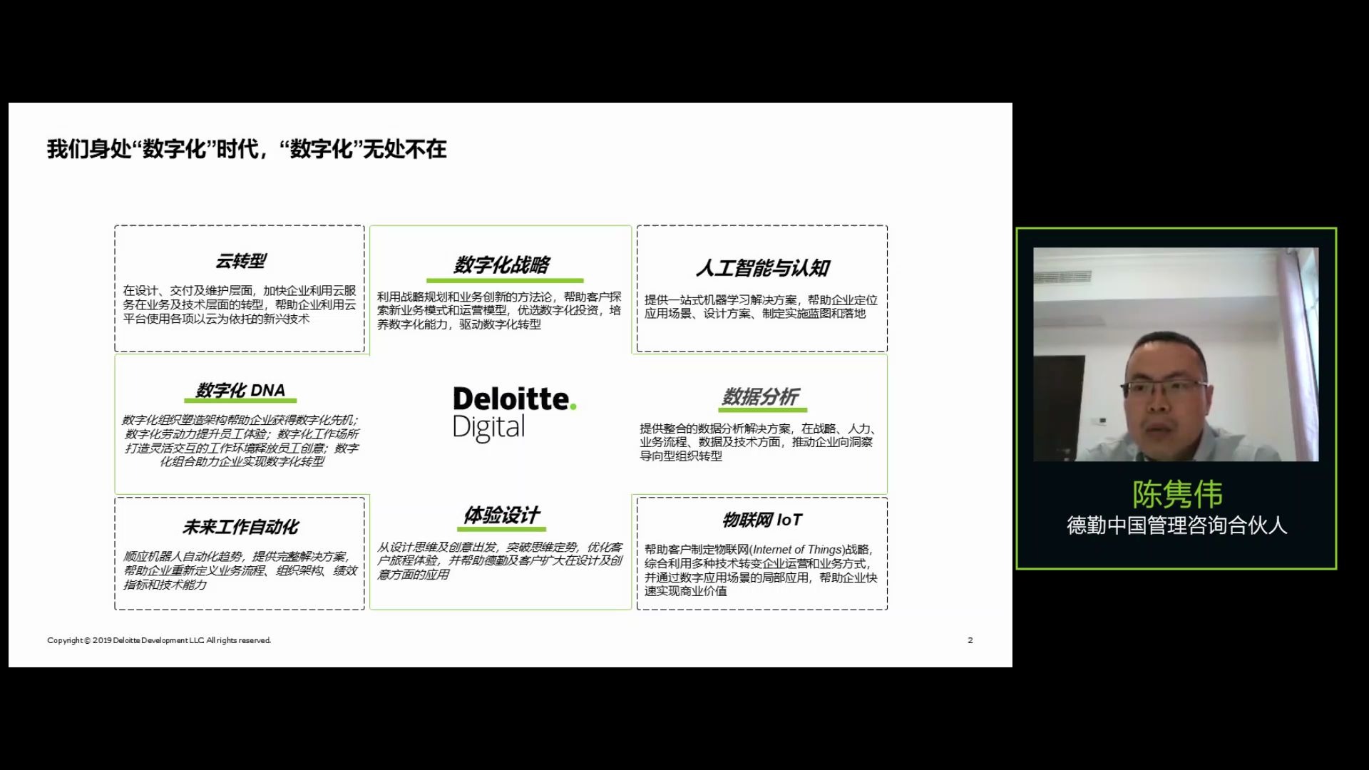 数字化时代的供应链新面貌哔哩哔哩bilibili