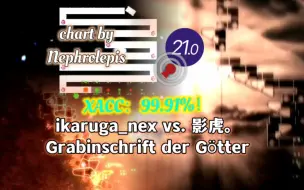 Скачать видео: 离谱的99.9+准度！｜世界最高精准｜Grabinschrift der Götter  chart by Nephrolepis