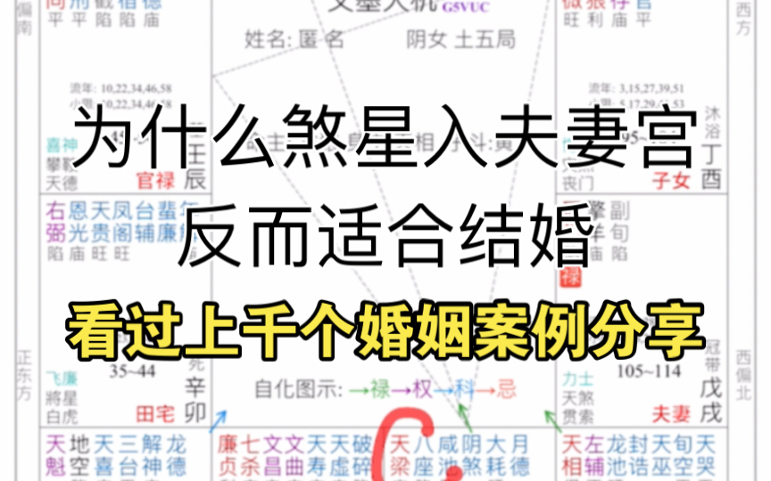 为什么煞星入夫妻宫,更适合结婚.看过上千个婚姻真实案例分享!哔哩哔哩bilibili