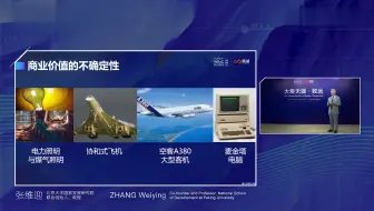 张维迎：创新的不确定性与企业家精神