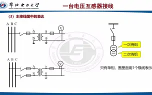 Download Video: 6.9 电压互感器的接线