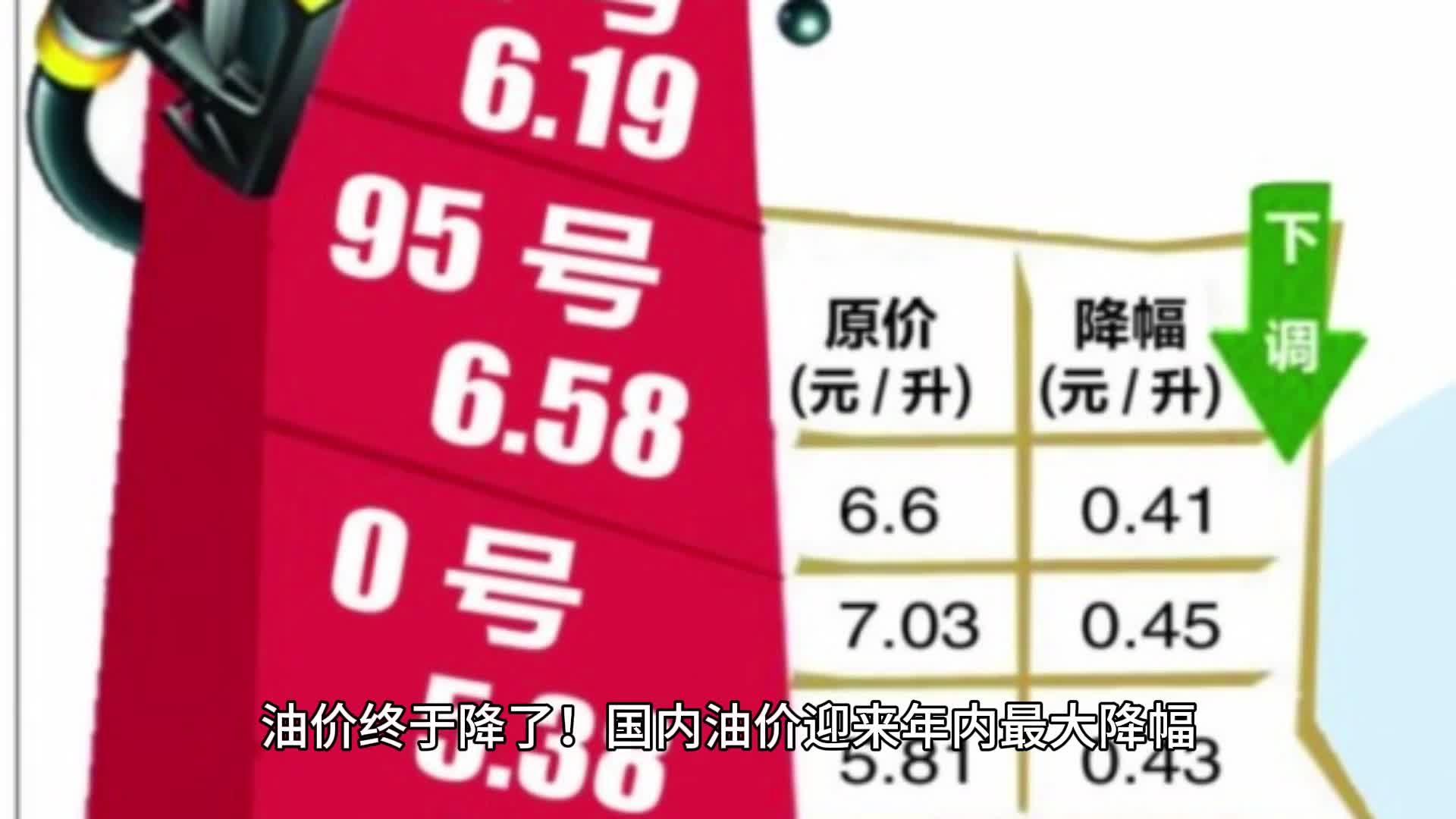 环聚融创项目管理重庆有限公司国际油价短期将震荡