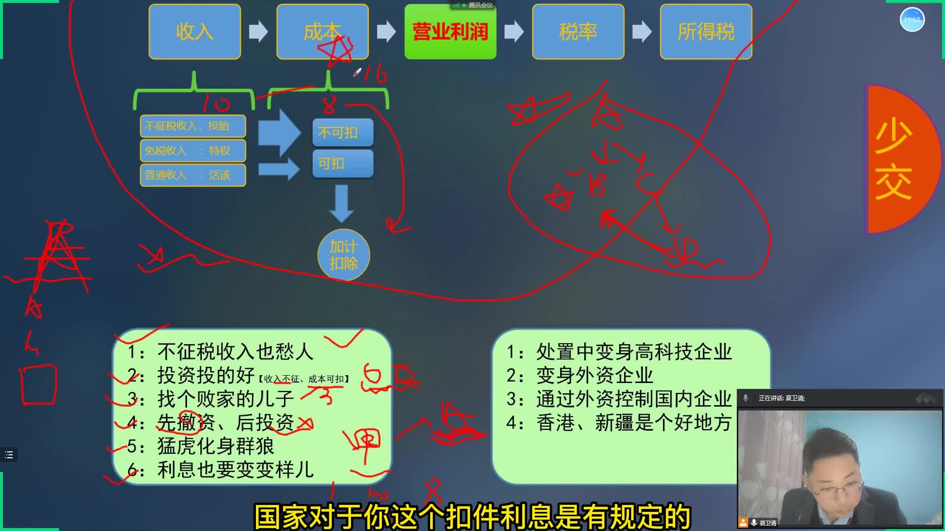 20分钟搞定70%的企业所得税税筹筹划方法,心法到手、天下我有!哔哩哔哩bilibili