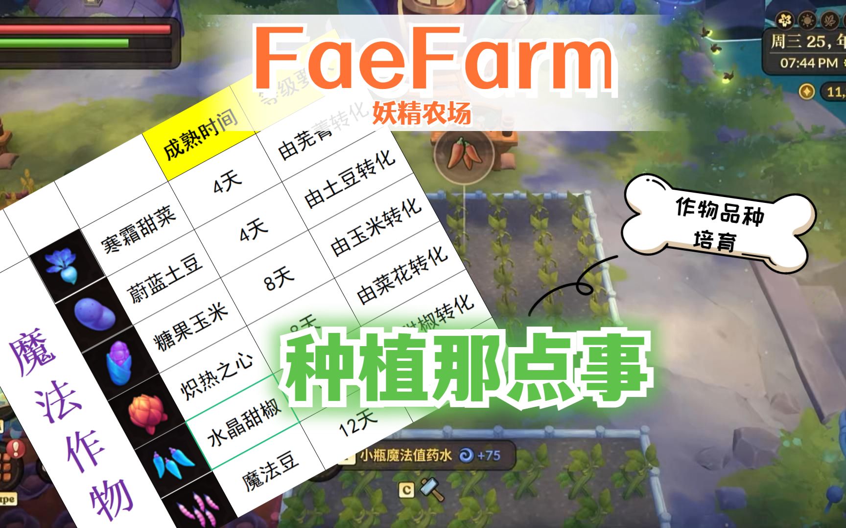 【FaeFarm】如何独自培育出所有农作物?种田玩家的福音!妖精农场种植指南哔哩哔哩bilibili