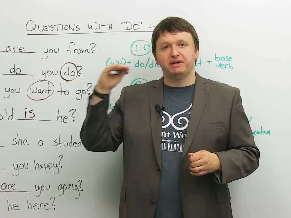 english grammar: should you use do or be?