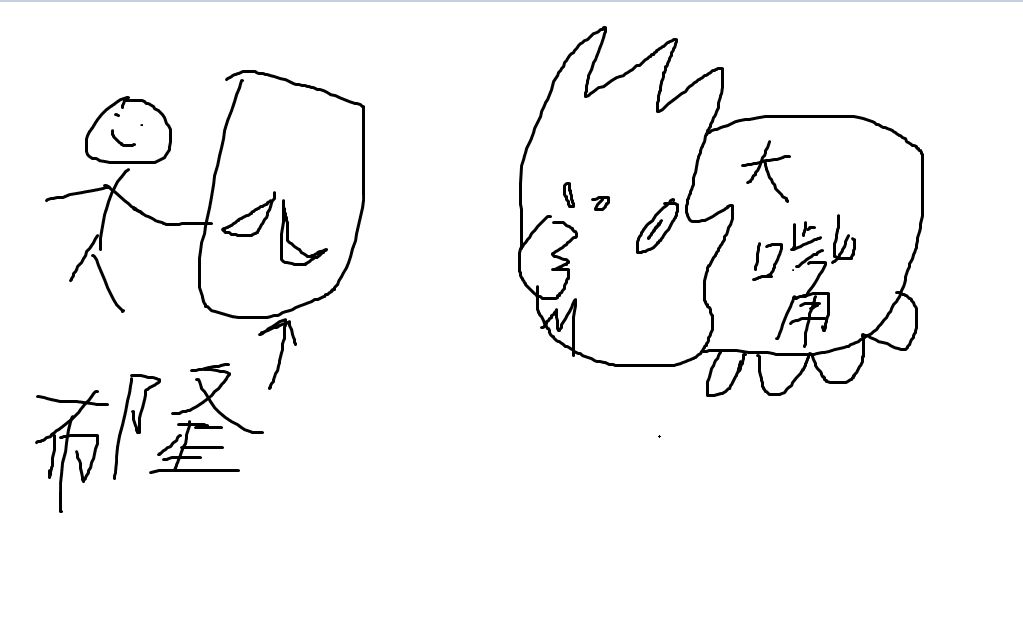 lol下路日常 p1(布隆大嘴)_哔哩哔哩 (゜-゜)つロ 干杯~-bilibili