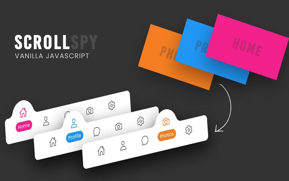 Scrollspy 使用 CSS 和 Javascript 在页面滚动时显示活动图标导航菜单哔哩哔哩bilibili