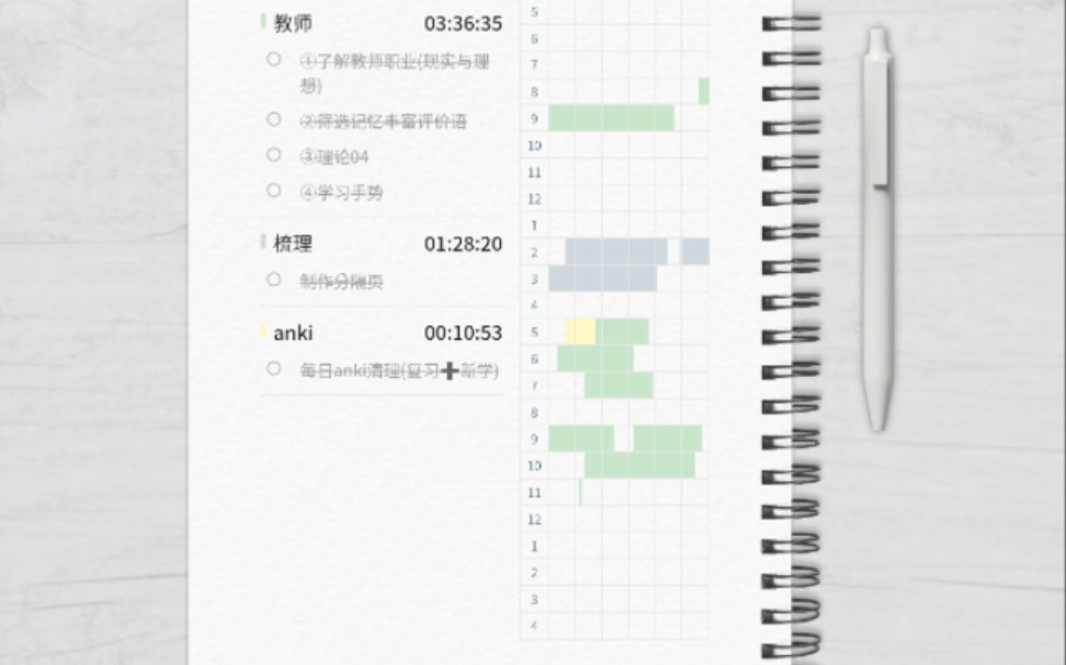 【效率办公】Ypt自习室任务拍照打卡功能发现&介绍&应用哔哩哔哩bilibili