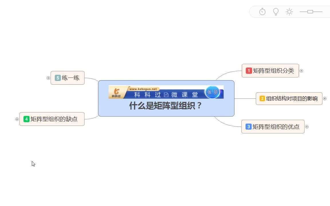 系统集成项目管理工程师 什么是矩阵型组织结构?哔哩哔哩bilibili