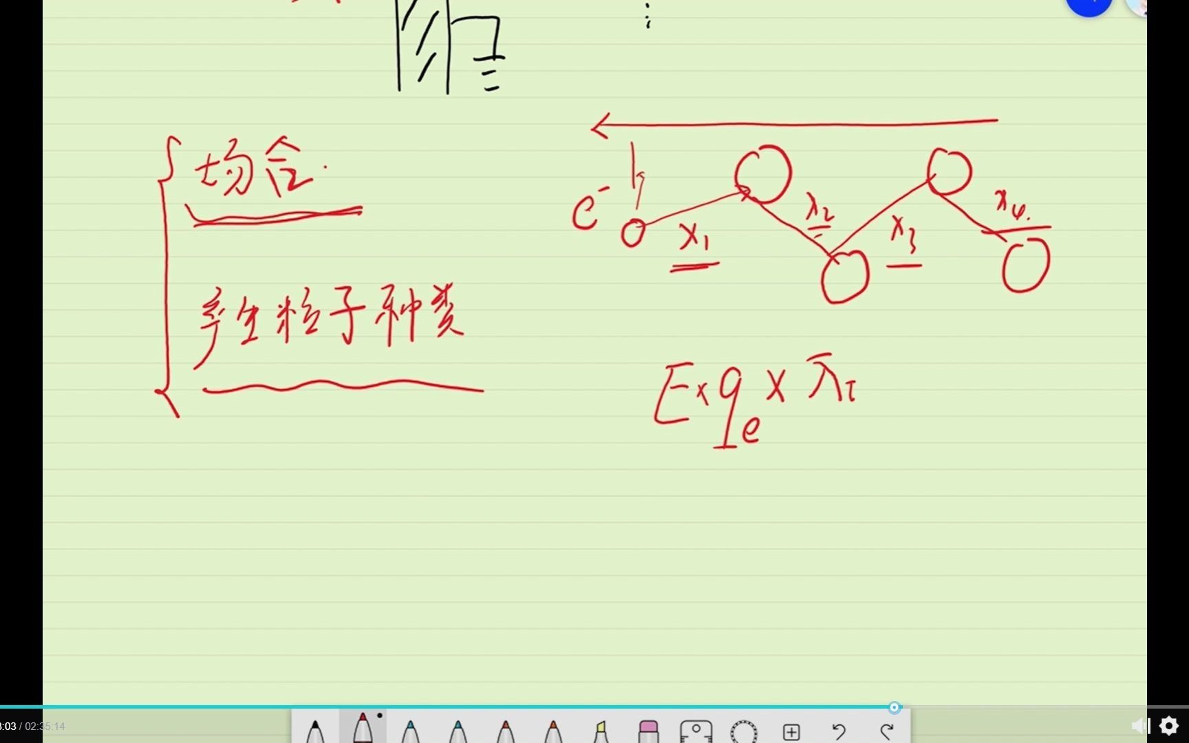 高电压技术12哔哩哔哩bilibili