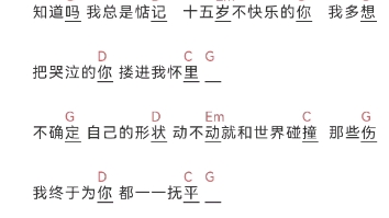 [图]【挑战弹琴365天】第94天弹唱《继续-给15岁的自己》