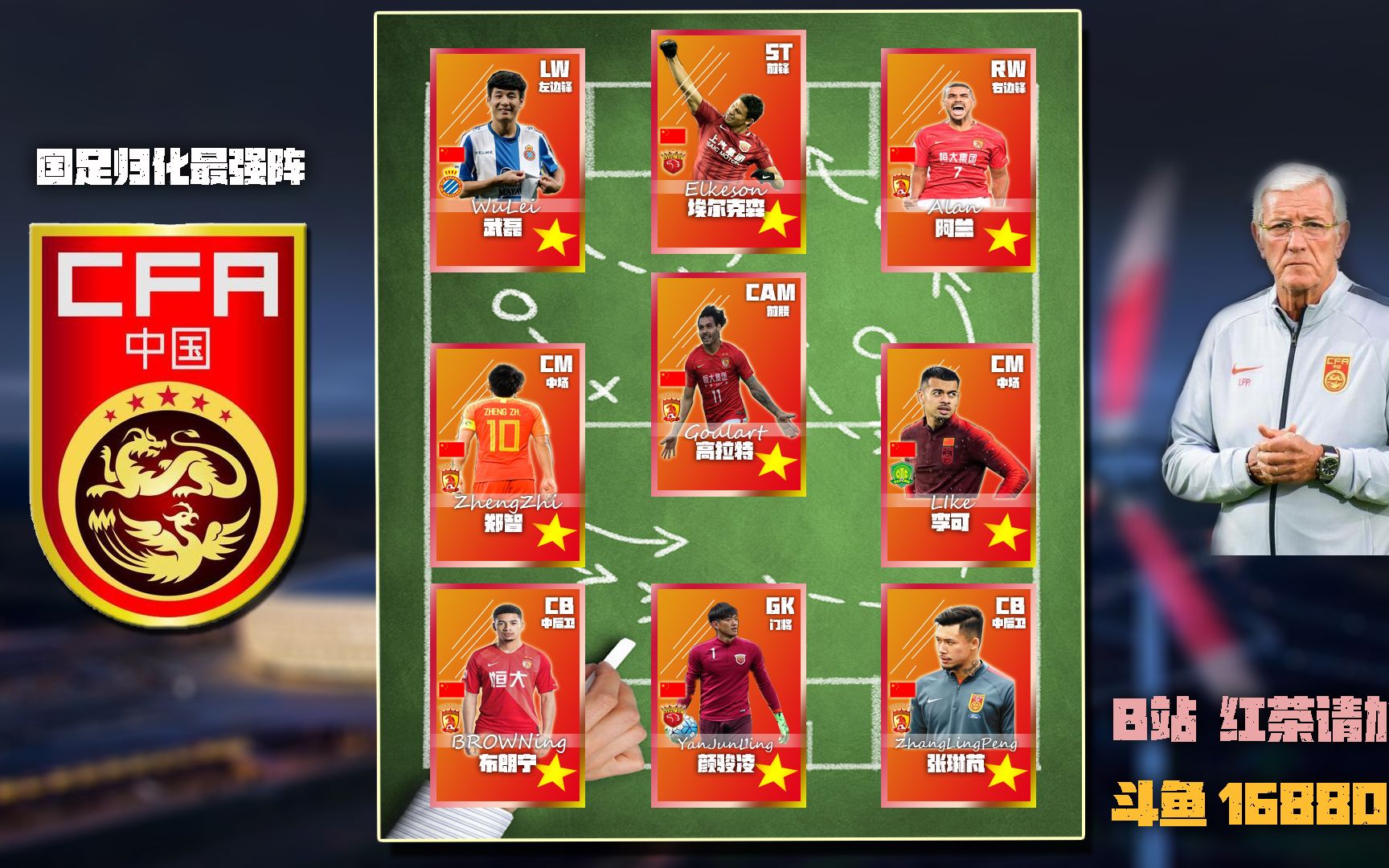 国足最强归化阵容分析