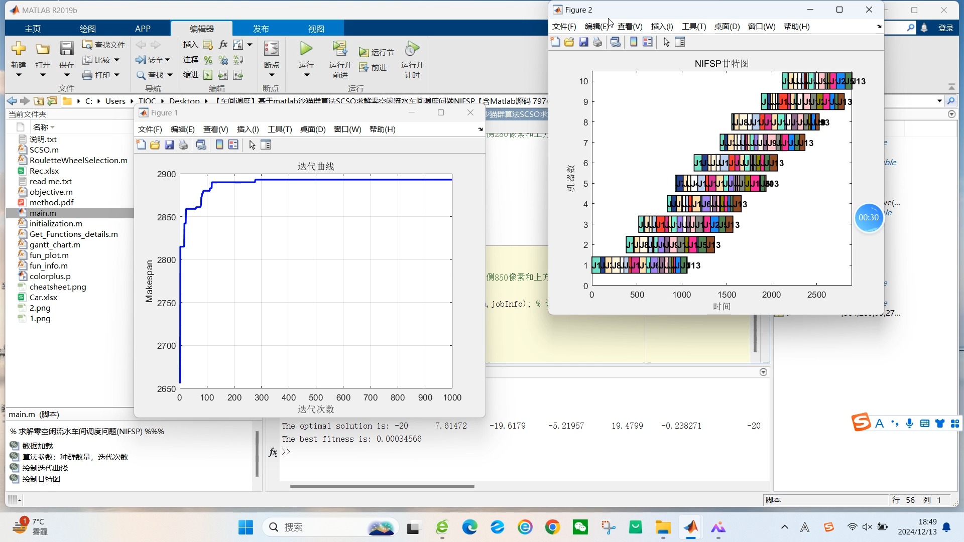【车间调度】基于matlab沙猫群算法SCSO求解零空闲流水车间调度问题NIFSP【含Matlab源码 7974期】哔哩哔哩bilibili