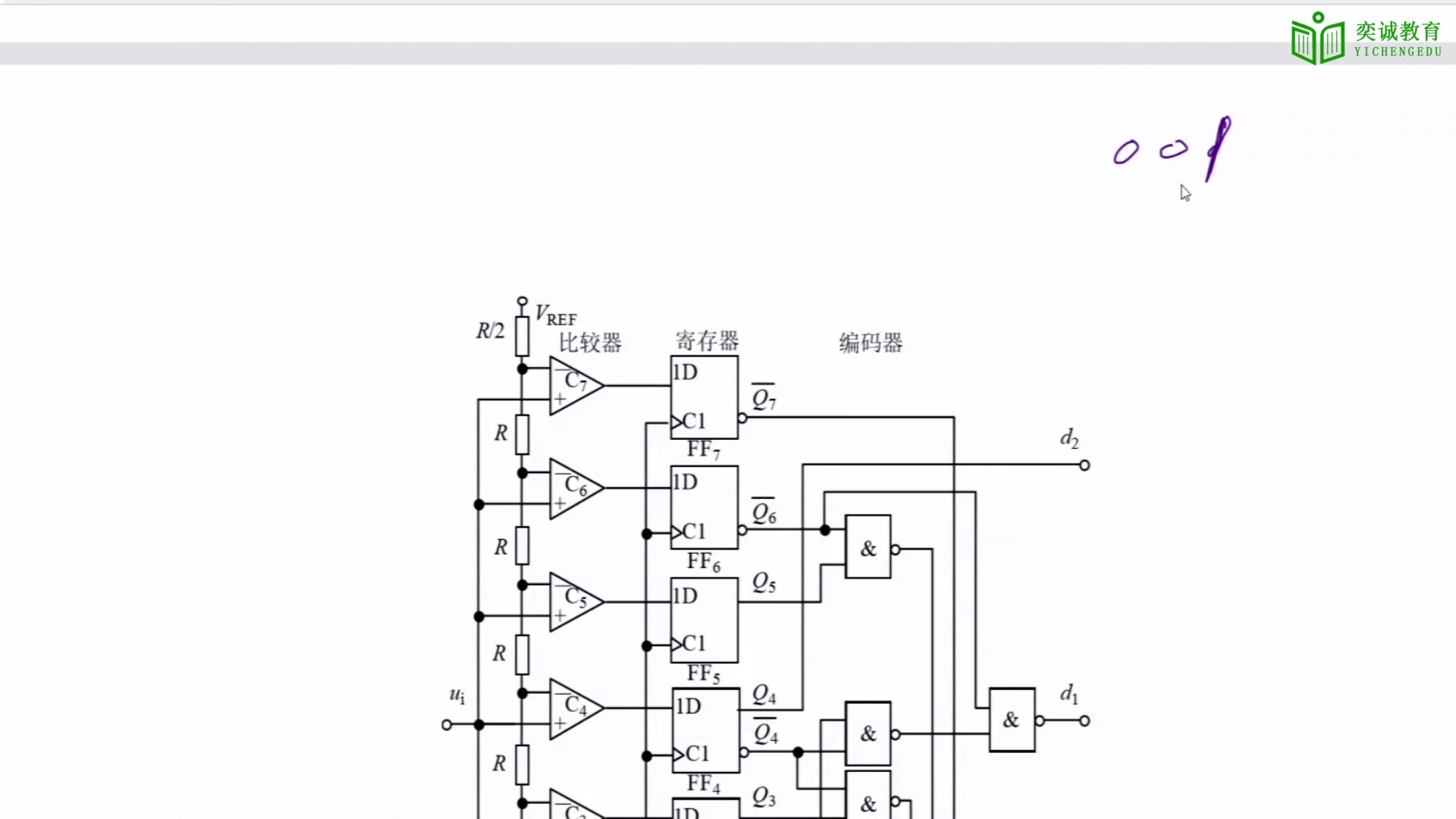 国网22届十月集训其他工学(电工技术28)哔哩哔哩bilibili