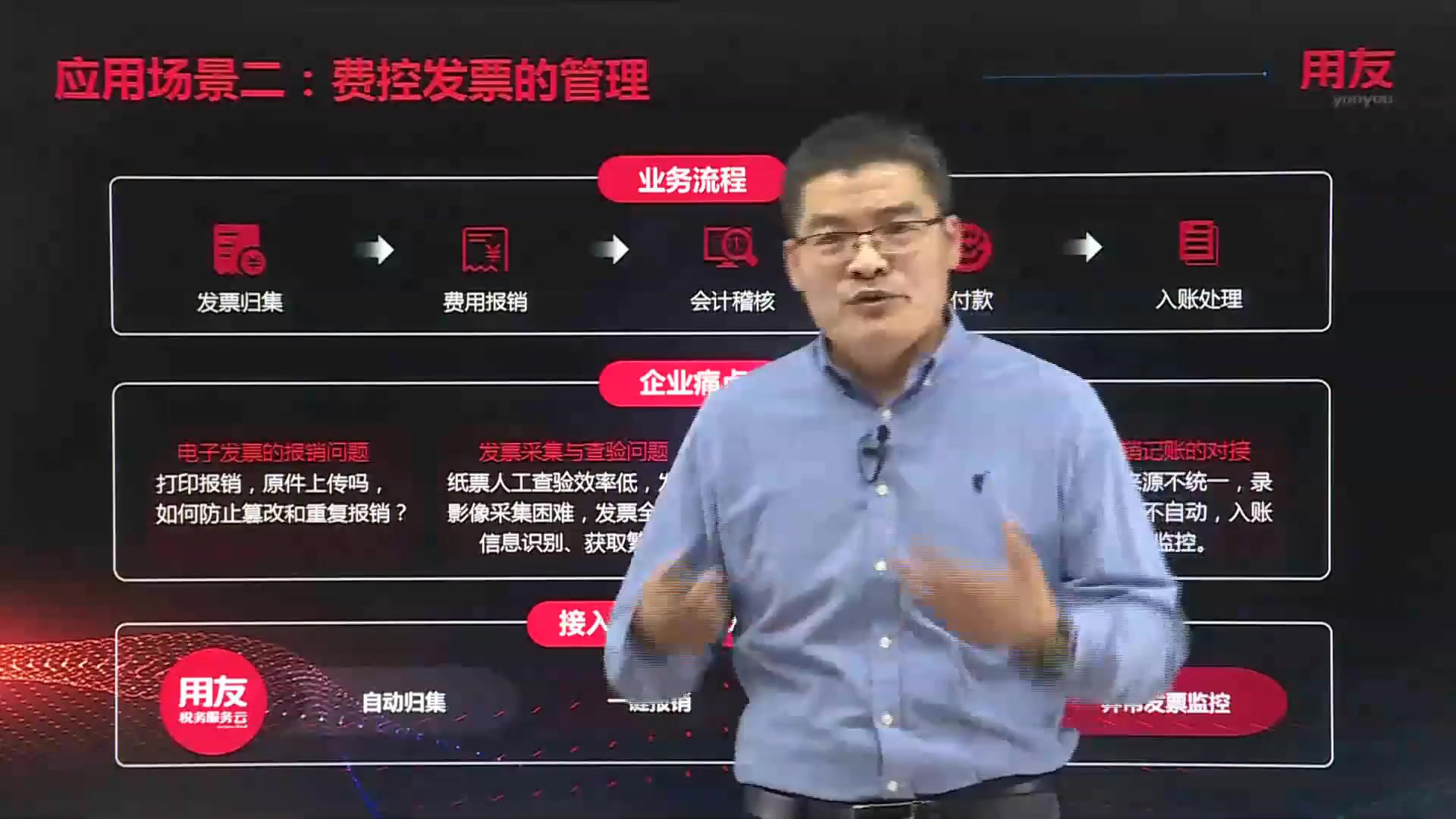 税务数字化相关课程,税务数字化对企业和税务员有什么好处?哔哩哔哩bilibili