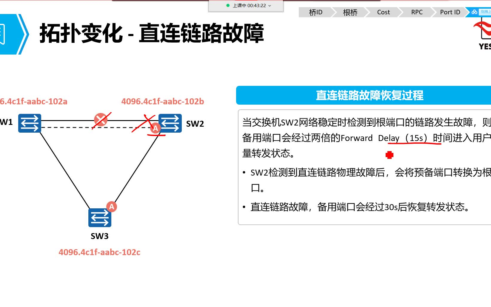 RSTP协议原理韩老师HCIA华为认证小课堂哔哩哔哩bilibili