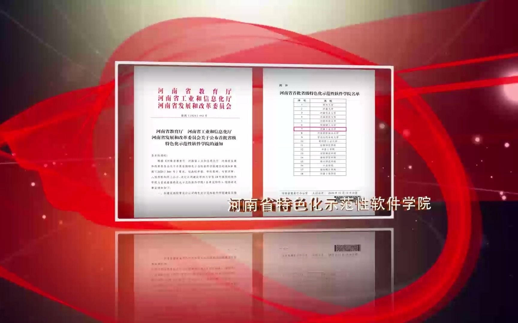 2021河南工业大学宣传片哔哩哔哩bilibili