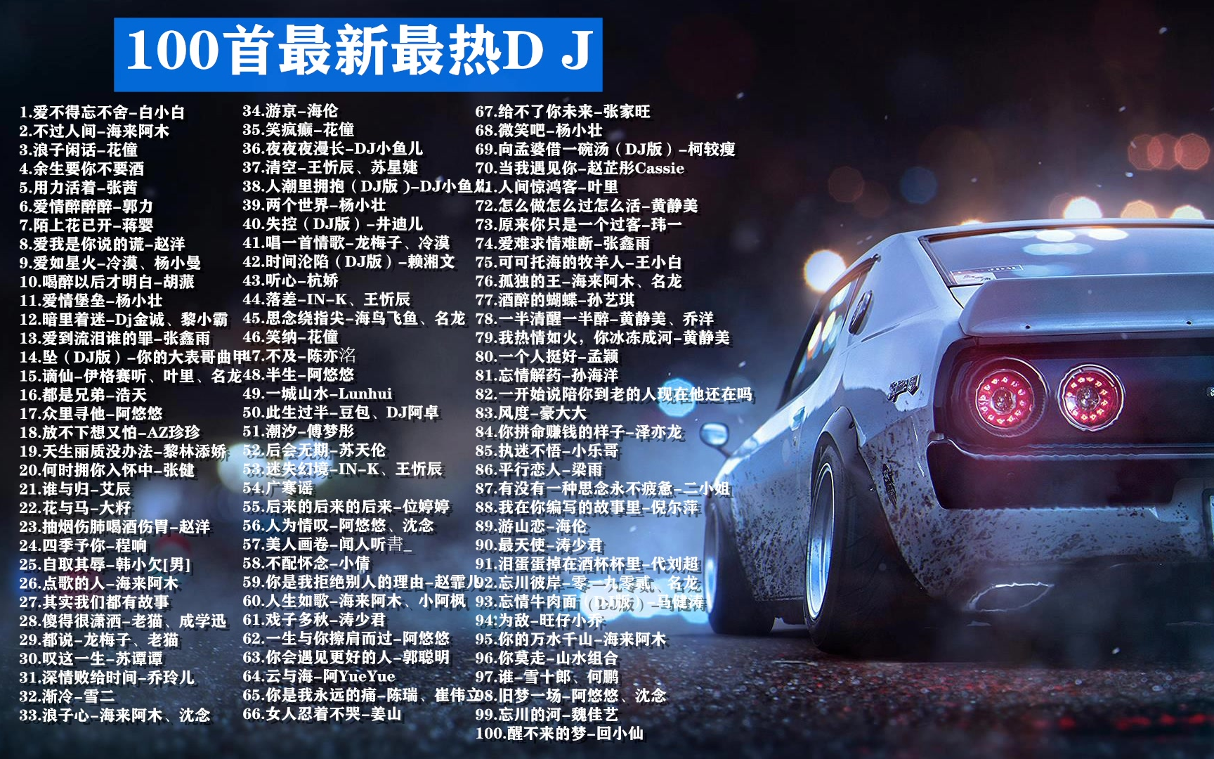 [图]【2021最新100首DJ】劲爆车载DJ100首，最新最火最嗨Dj，车载音乐，值得收藏！