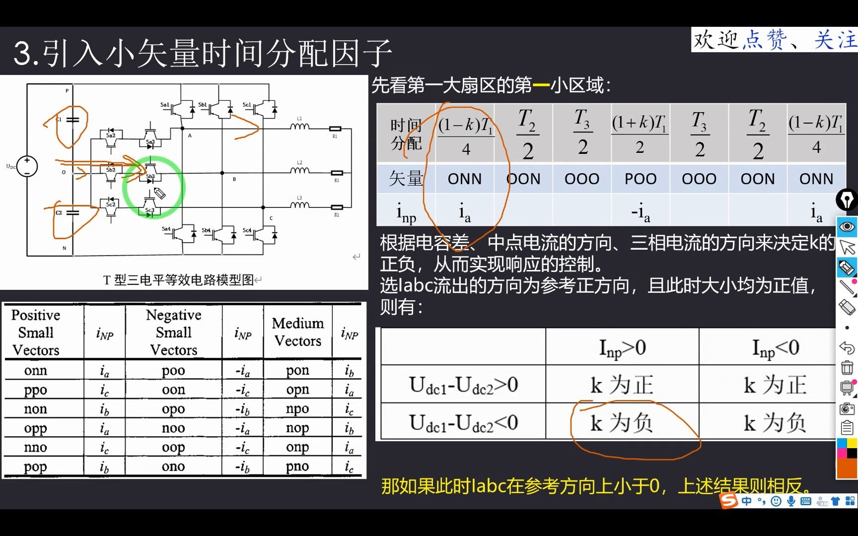 三电平逆变器中点电位平衡控制3.1引入小矢量时间分配因子来抑制中点电位波动的SVPWM调制理论分析哔哩哔哩bilibili