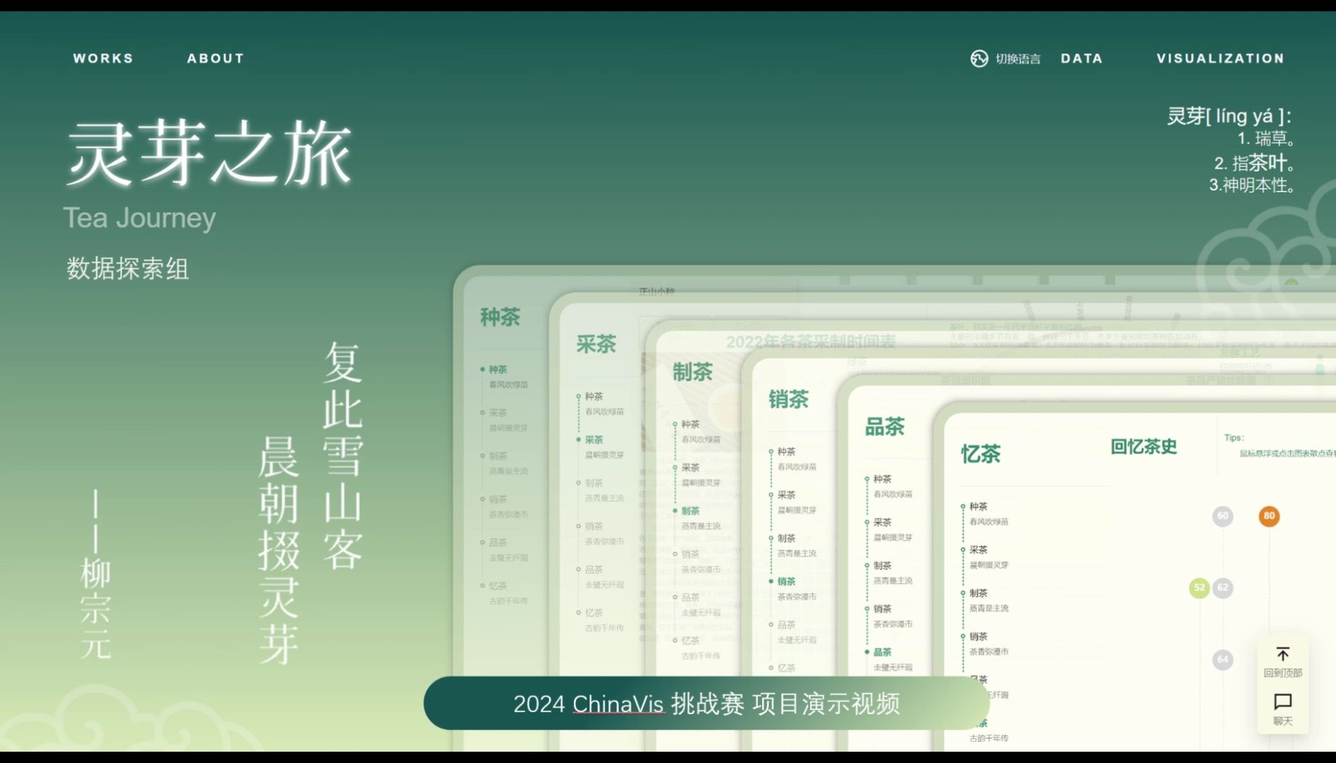 ChinaVis灵芽之旅项目演示视频哔哩哔哩bilibili