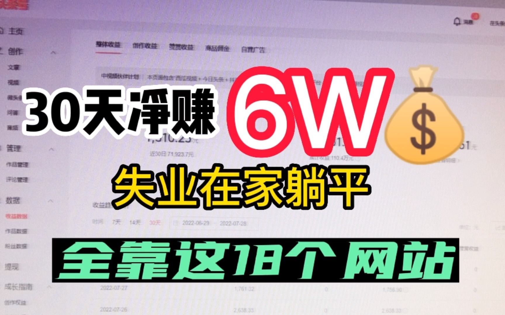 失业在家躺平也能月结6W?!全靠这18个网站 自媒体经验分享 适合新手哔哩哔哩bilibili