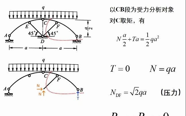 310朱慈勉结构力学习题哔哩哔哩bilibili