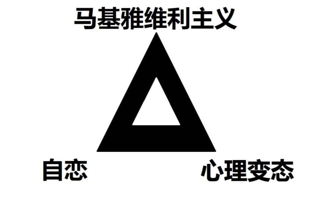 黑暗三人格理论,测测你是否有人性的阴暗面,奥特曼勿进哔哩哔哩bilibili