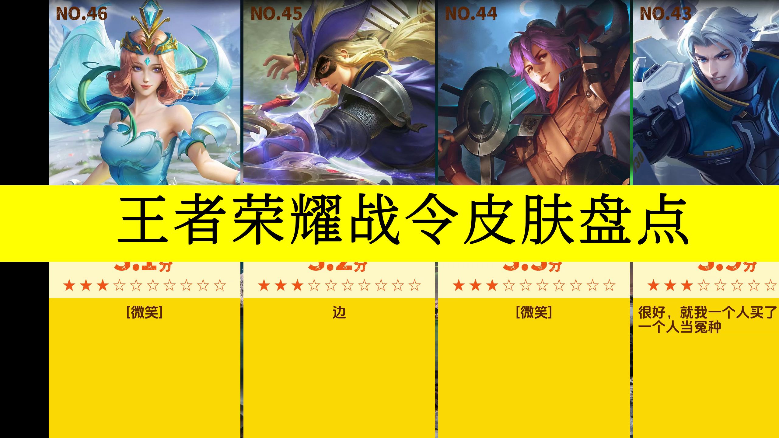 虎扑评分,王者荣耀战令皮肤盘点