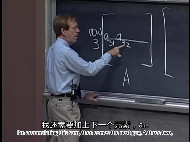 [图]麻省理工 线性代数 (MIT 18.06, Linear Algebra, Gilbert Strang)【中英】