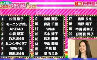 女性アイドル 搜索结果 哔哩哔哩 Bilibili