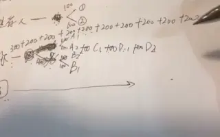 #美丽天天秒新零售#美丽天天秒美丽天天秒模式制度介绍#系统开发