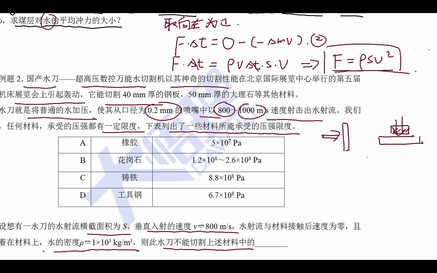 【老常物理】流体动量的讲解一哔哩哔哩bilibili