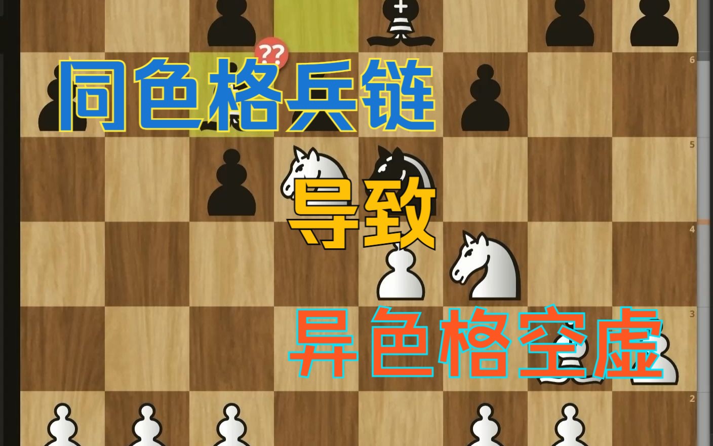 【简易棋理】中心兵链同色,导致异色格空虚哔哩哔哩bilibili