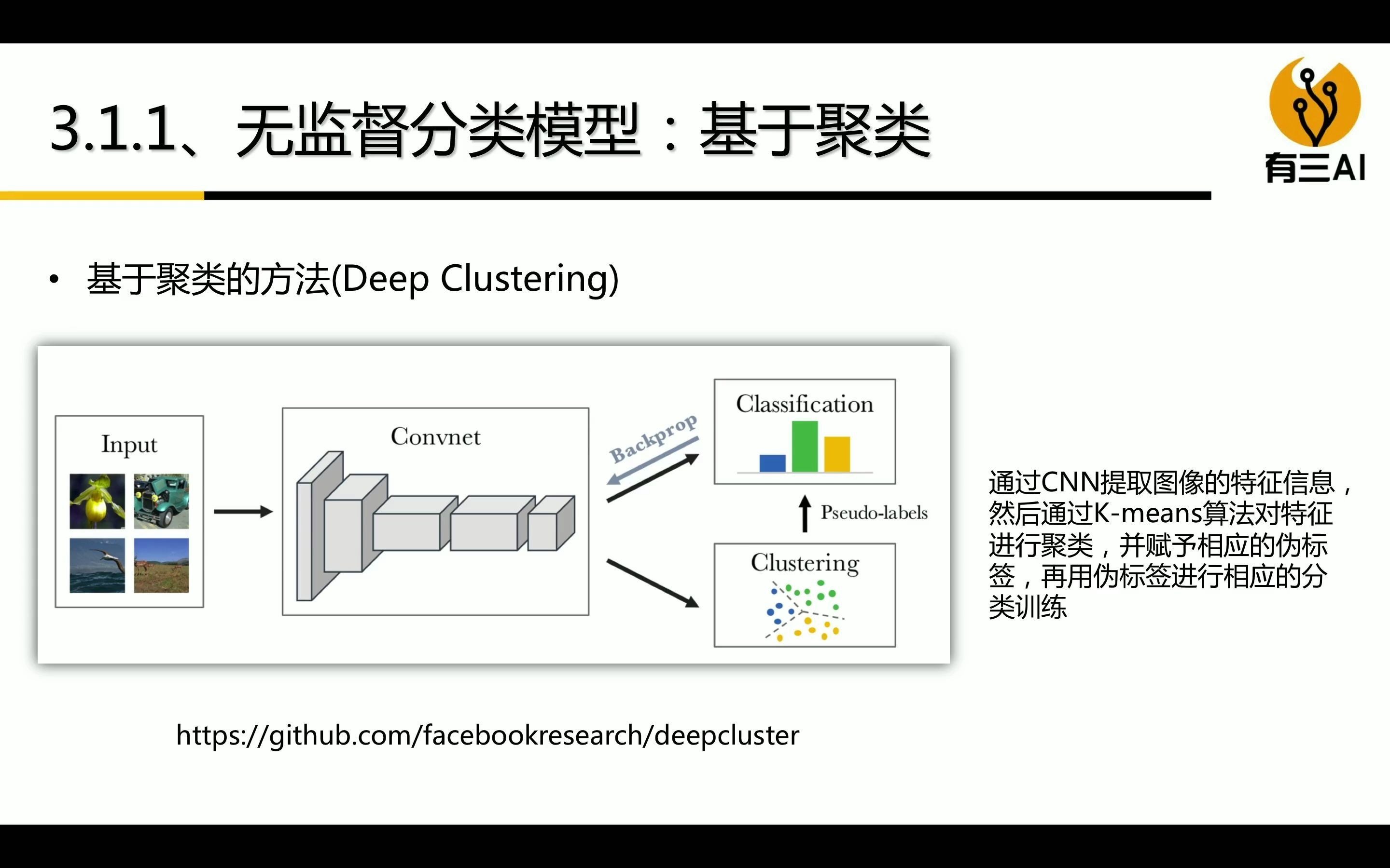 深度学习之图像分类:半监督与无监督图像分类(第5.3节无监督分类模型)哔哩哔哩bilibili