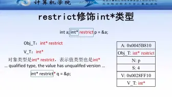 C语言指针和内存原理 -- 33、了解restrict限定符