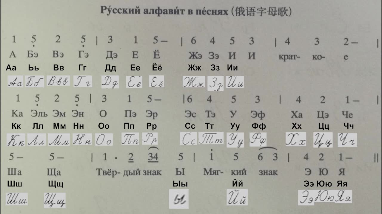 [图]俄语字母歌无限循环版（附字母表及手写体参考）