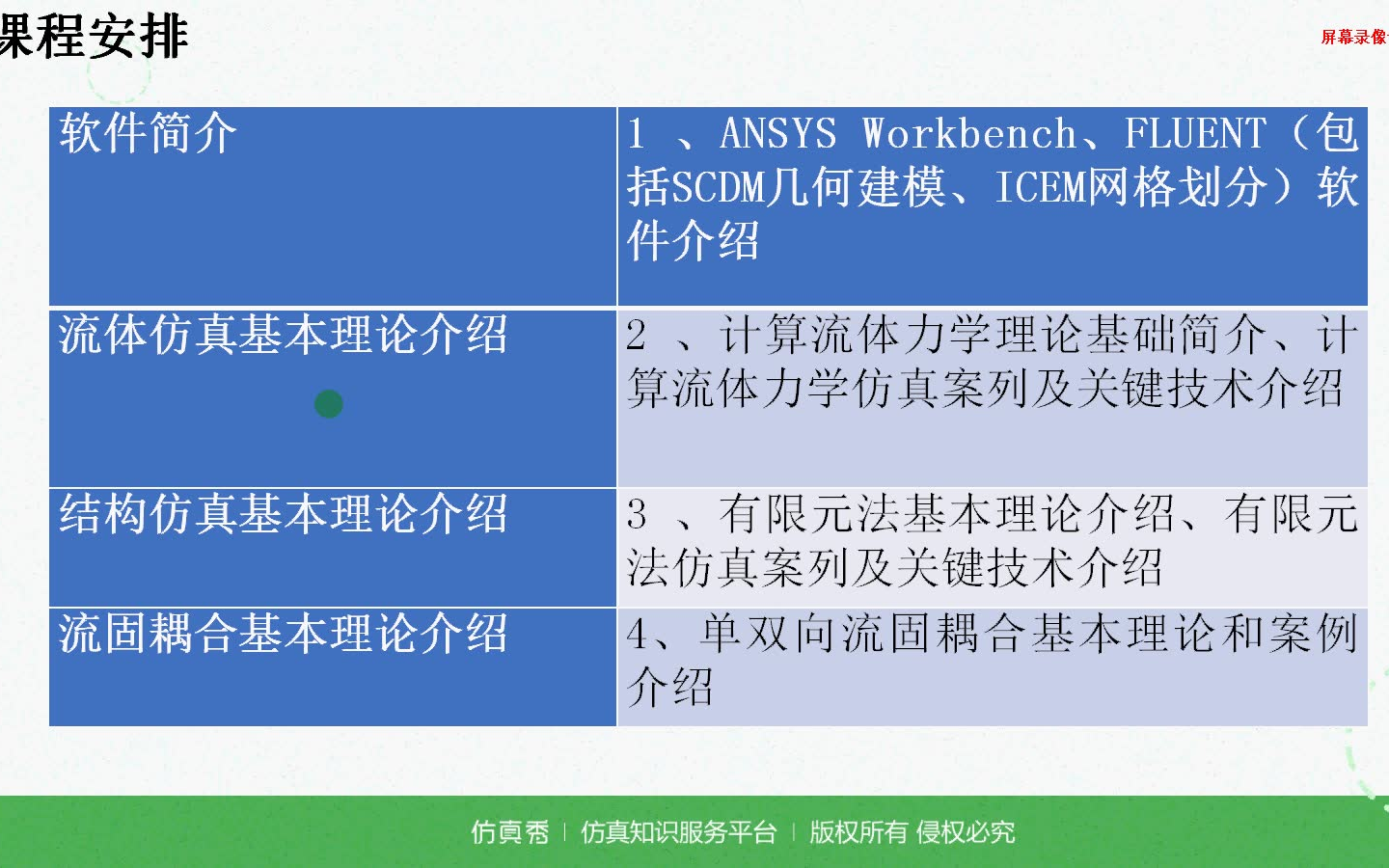 FLUENT 流固耦合方法与技能讲解——掌握ANSYS流固耦合仿真方法和关键技巧哔哩哔哩bilibili