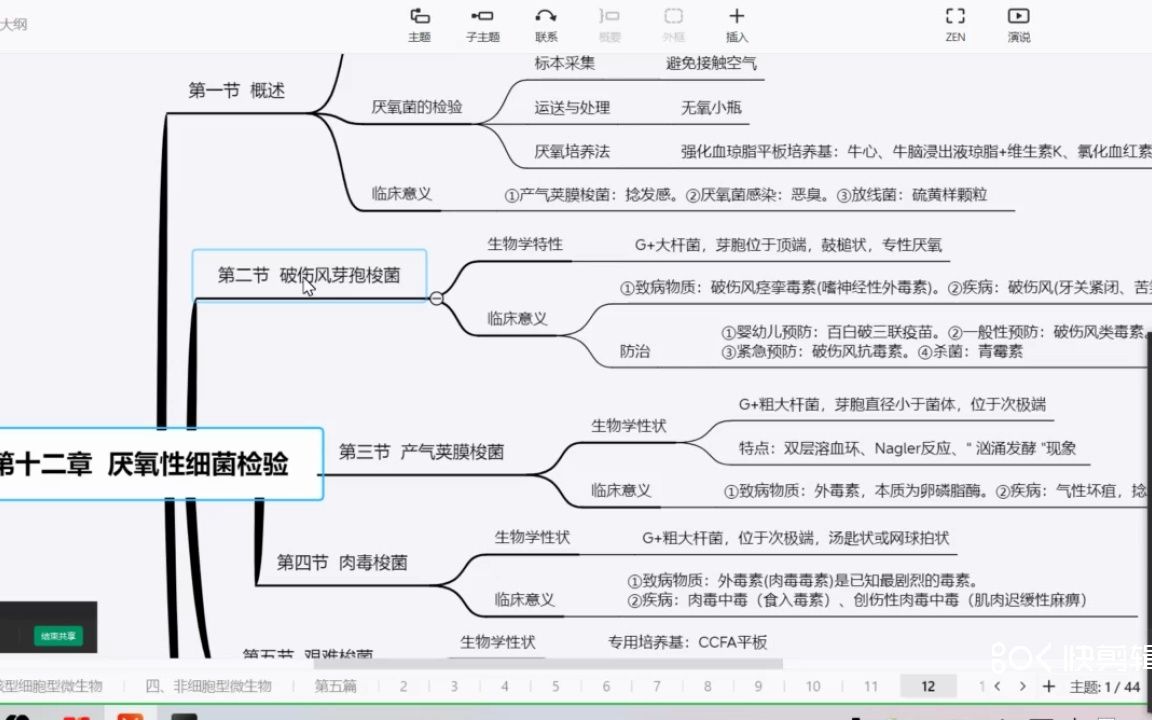 厌氧性细菌检验——医学检验成美恩哔哩哔哩bilibili