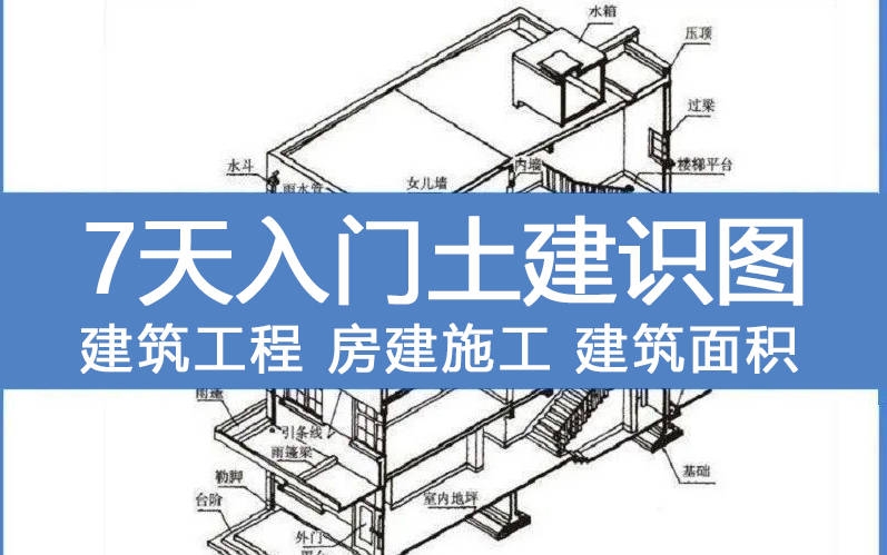 建筑工程施工图识图教程(施工图+结构图+建筑面积)哔哩哔哩bilibili