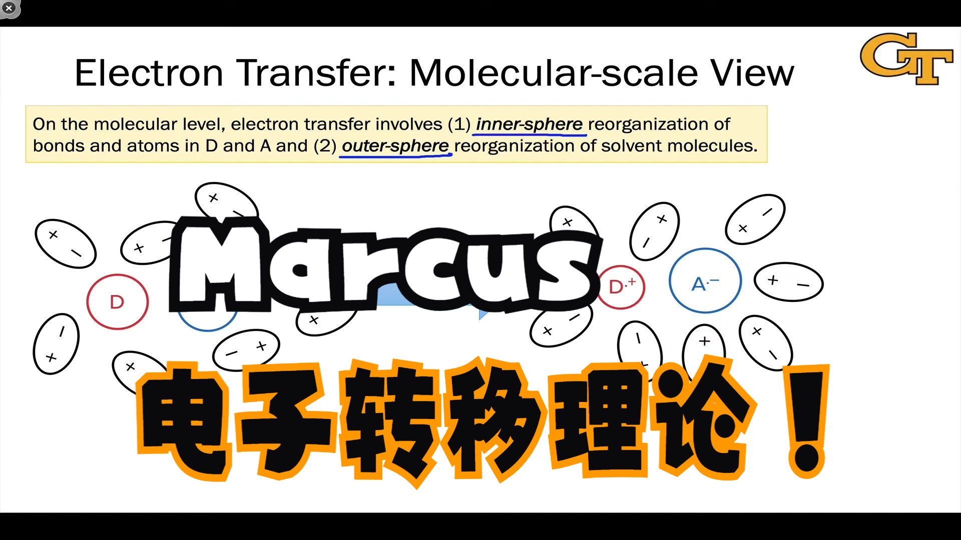 Marcus电子转移理论哔哩哔哩bilibili