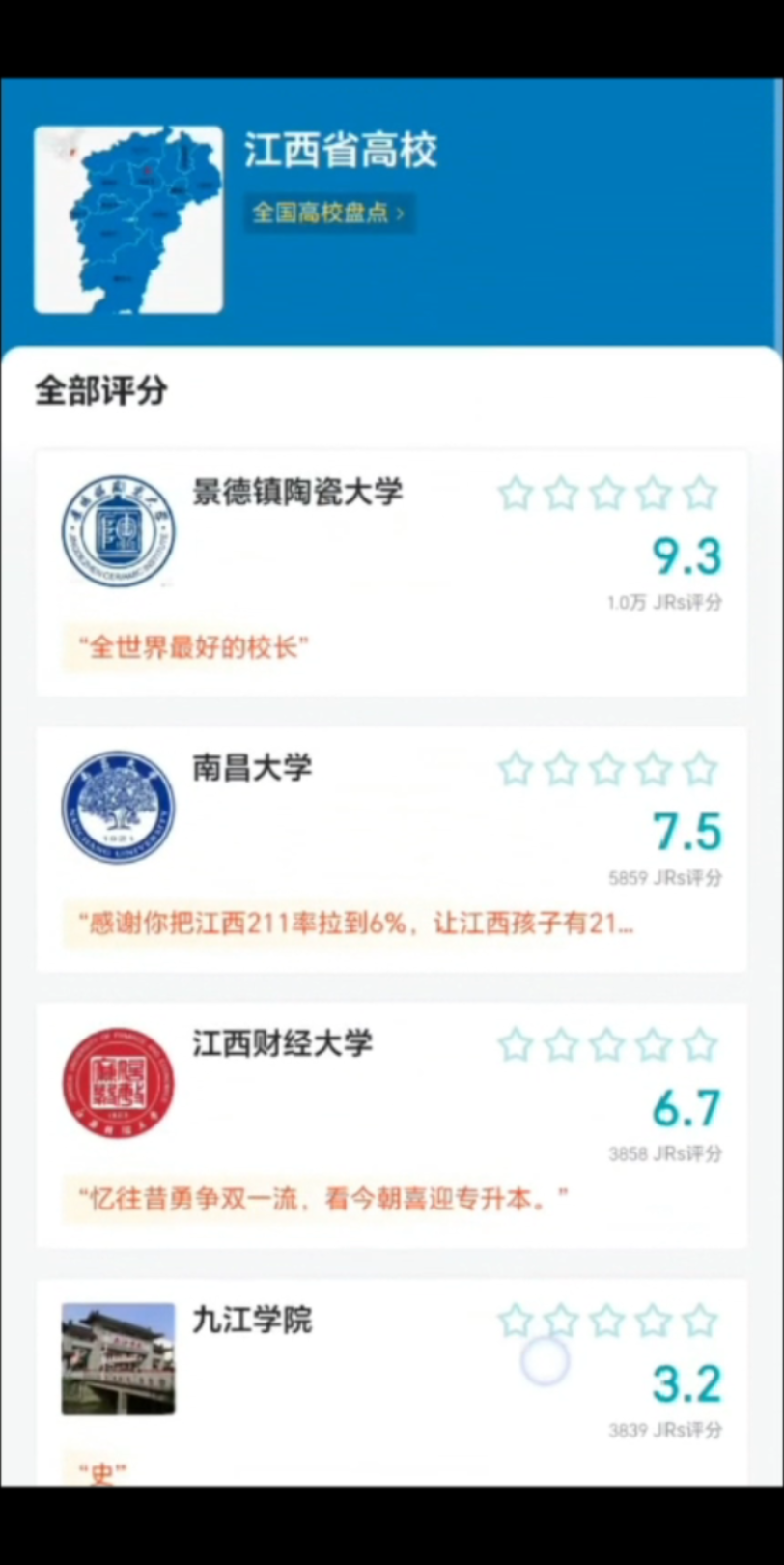 江西省高校评分榜哔哩哔哩bilibili