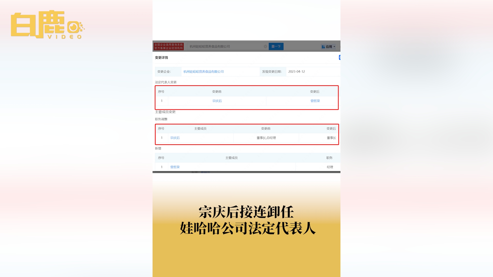 宗庆后接连卸任娃哈哈公司法定代表人哔哩哔哩bilibili