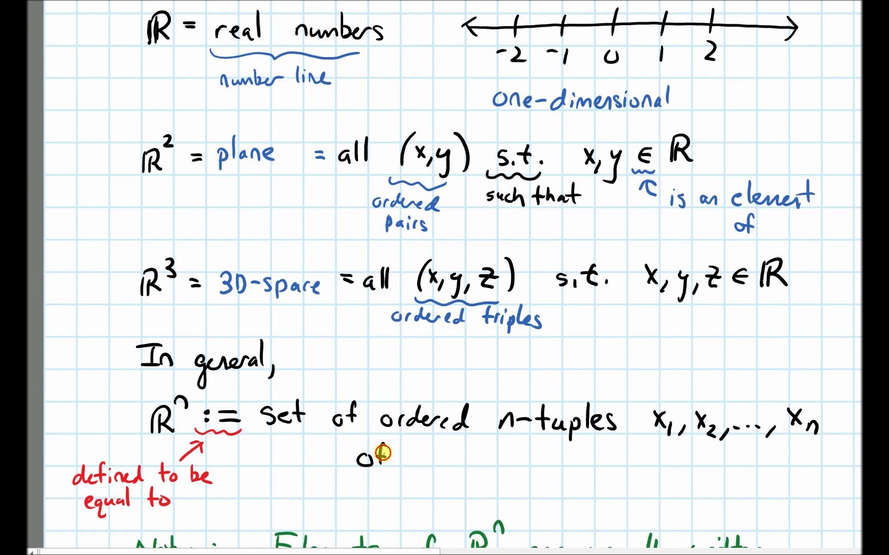 [图]加州大学伯克利分校 UCBerkeley 2020 Math 54线性代数与常微分方程(完结)